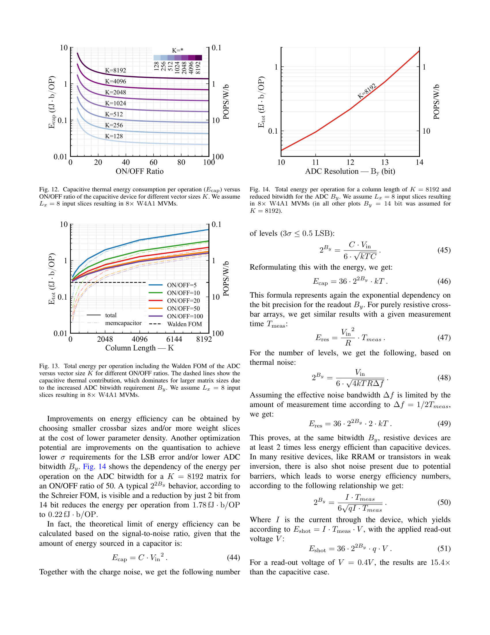 Page 12 of A Blueprint for Accurate, Energy-Efficient DNN Inference via Capacitive In-Memory Processing
